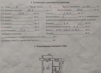 1-комнатная квартира на продажу, 32.6 м2, Воткинск, улица Орджоникидзе, 6