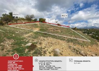 Продается земельный участок, 5.5 сот., село Изобильное, Горная улица