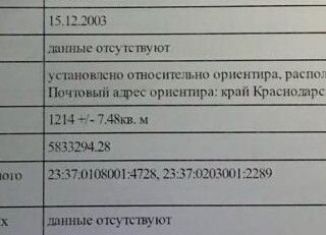 Земельный участок на продажу, 12 сот., село Витязево, Черноморская улица, 190