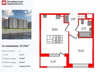 Продам однокомнатную квартиру, 34.4 м2, Санкт-Петербург, муниципальный округ Невский