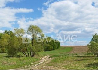 Продам земельный участок, 400 сот., Московская область