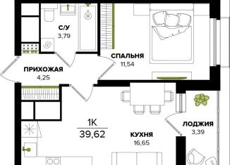 Однокомнатная квартира на продажу, 39.6 м2, Тула, Центральный территориальный округ