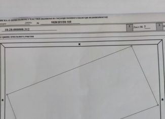 Гараж на продажу, 23 м2, Глазов, Глазовская улица