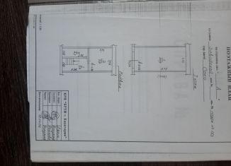 Гараж на продажу, 21 м2, Саки, площадь Революции