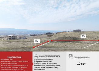 Участок на продажу, 10 сот., село Доброе, улица Тынчлык