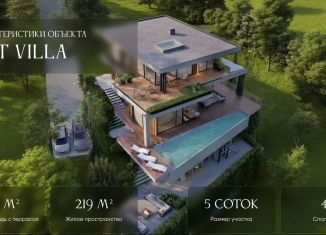 Продается коттедж, 219 м2, Краснодарский край