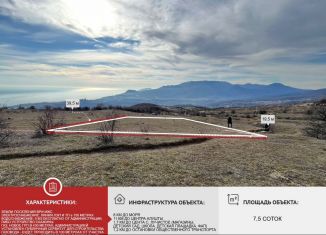 Продажа земельного участка, 8 сот., село Малый Маяк, Таврическая улица