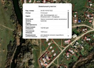 Продается участок, 15 сот., Волгоградская область