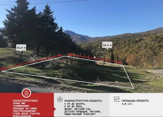 Продам земельный участок, 5 сот., село Изобильное