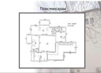 Продаю помещение свободного назначения, 353.6 м2, Туапсе, площадь Ильича, 1А