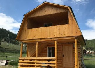 Сдаю дом, 40 м2, деревня Куяда, Береговая улица