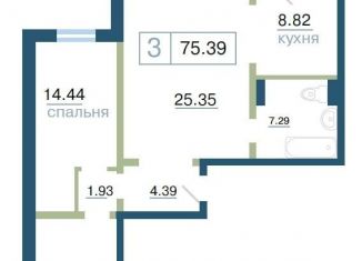 3-ком. квартира на продажу, 75.4 м2, Красноярск, ЖК Плодово-Ягодный