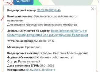 Земельный участок на продажу, 480 сот., село Девица