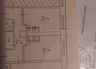 Продажа комнаты, 18.3 м2, Сортавала, Железнодорожная улица, 19к2