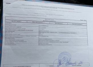 Продается участок, 6 сот., станица Новодмитриевская