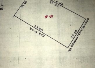 Продажа участка, 6 сот., Воронеж, Советский район, Коминтерновская улица, 30