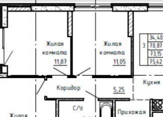 Продам 3-комнатную квартиру, 73 м2, Екатеринбург, ЖК Екатерининский Парк