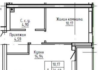 Продажа 1-комнатной квартиры, 36 м2, Екатеринбург, ЖК Русь