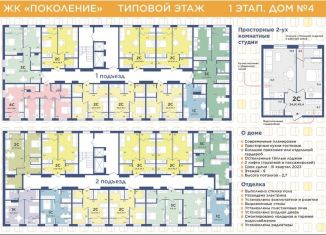Продажа квартиры студии, 32.5 м2, Новосибирск, Калининский район