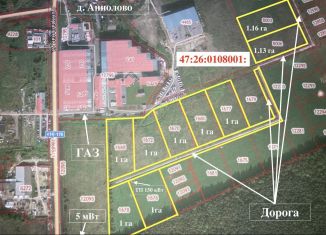 Продаю земельный участок, 830 сот., Фёдоровское городское поселение