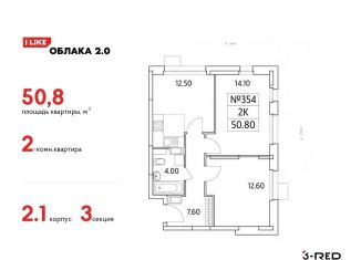 Двухкомнатная квартира на продажу, 50.8 м2, Люберцы, Солнечная улица, 2, ЖК Облака 2.0