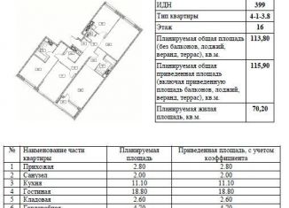 Продается четырехкомнатная квартира, 116 м2, Москва, Новоалексеевская улица, 16к5, Алексеевский район