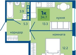 Продаю однокомнатную квартиру, 34.7 м2, Пермь, Мотовилихинский район