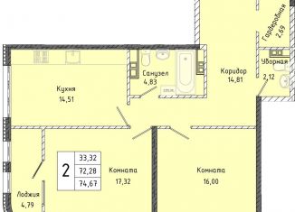 2-комнатная квартира на продажу, 74.7 м2, городской округ Алушта