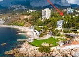 Продажа участка, 4 сот., посёлок городского типа Кореиз, Алупкинское шоссе, 54