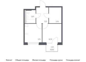 Продается 1-комнатная квартира, 37 м2, Москва, ЦАО, проезд Воскресенские Ворота