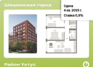 Продам двухкомнатную квартиру, 72.3 м2, Екатеринбург, ЖК Шишимская Горка, Благодатская улица