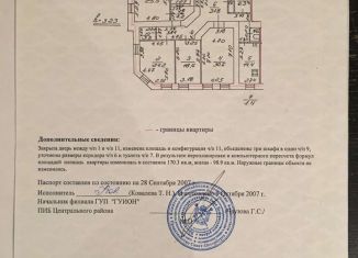 Продается 4-комнатная квартира, 170.3 м2, Санкт-Петербург, улица Правды, 22, улица Правды