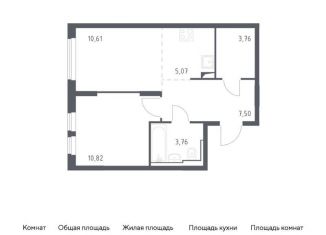 Продам однокомнатную квартиру, 41.5 м2, Москва, жилой комплекс Остафьево, к19