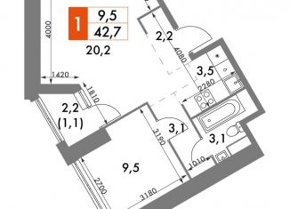 Продаю однокомнатную квартиру, 42.7 м2, Москва, улица Академика Волгина, 2с3, ЖК Архитектор