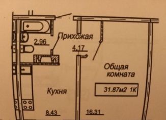 Однокомнатная квартира на продажу, 32 м2, Нижний Новгород, Бурнаковская улица, 91, ЖК Бурнаковский