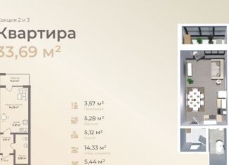 Продается квартира студия, 33.7 м2, Махачкала, Жемчужная улица, 7