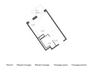 Продается квартира студия, 23.1 м2, Ленинградская область, жилой комплекс Квартал Лаголово, 1