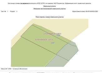 Продаю участок, 185 сот., Тверская область