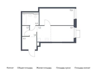 1-ком. квартира на продажу, 40 м2, Владивосток, улица Сабанеева, 1.2