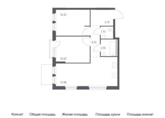 Продаю 2-комнатную квартиру, 50.1 м2, деревня Новосаратовка, Невская Долина, к1.2