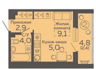 Продается квартира студия, 23.4 м2, Екатеринбург, жилой комплекс Новокольцовский, 2