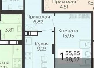 Продаю 1-комнатную квартиру, 35.6 м2, Воронеж, улица Теплоэнергетиков, 17к4, Советский район