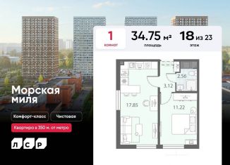 Продажа 1-ком. квартиры, 34.8 м2, Санкт-Петербург, метро Автово