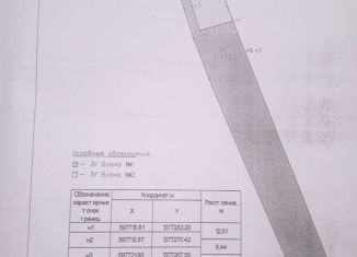 Продам участок, 16.3 сот., станица Стародеревянковская, Садовая улица