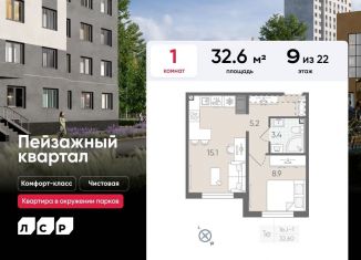 Продам 1-комнатную квартиру, 32.6 м2, Санкт-Петербург, метро Гражданский проспект