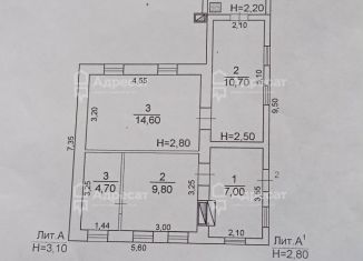 Продажа дома, 55 м2, Волгоград, улица Садовского, Ворошиловский район