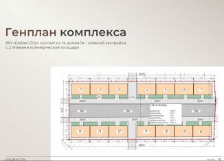 Продам квартиру студию, 34 м2, Махачкала, Ленинский район