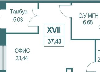 Продажа помещения свободного назначения, 37.43 м2, Одинцово, Северная улица, 1