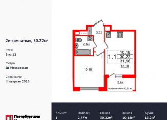 Продажа 1-комнатной квартиры, 30.2 м2, Санкт-Петербург, Кубинская улица, 78к2, метро Ленинский проспект