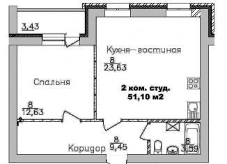 Двухкомнатная квартира на продажу, 51.1 м2, Новосибирск, улица Романтиков, 26